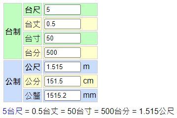 一尺8幾公分|台尺換算